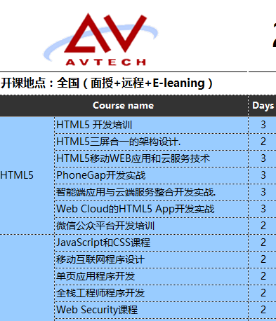 2017年前端開發(fā)公開課培訓(xùn)