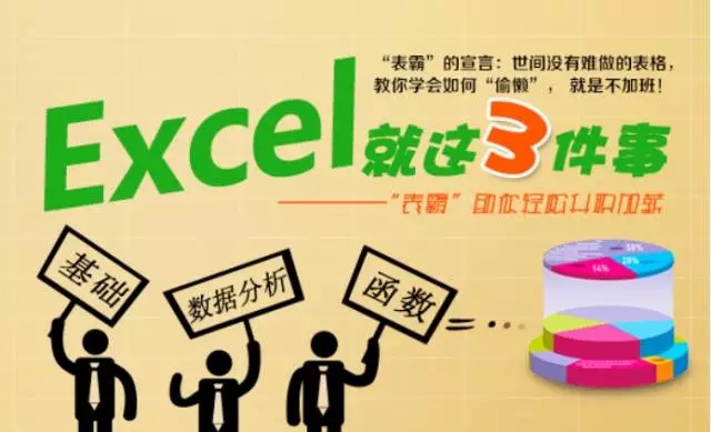 用ppt制作演講提詞器，用excel數(shù)據(jù)分析，逆天技能 -- 第18張