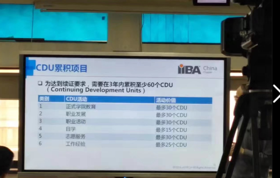 IIBA CHINA Chapter首場主題分享會成功舉辦 -- 第8張