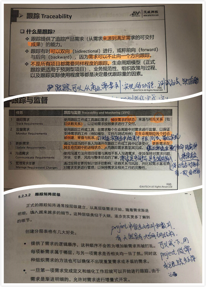 還在為備考PBA焦慮嗎？讓我來告訴你怎么優(yōu)雅de走向成功——艾威PBA備考感悟 -- 第4張