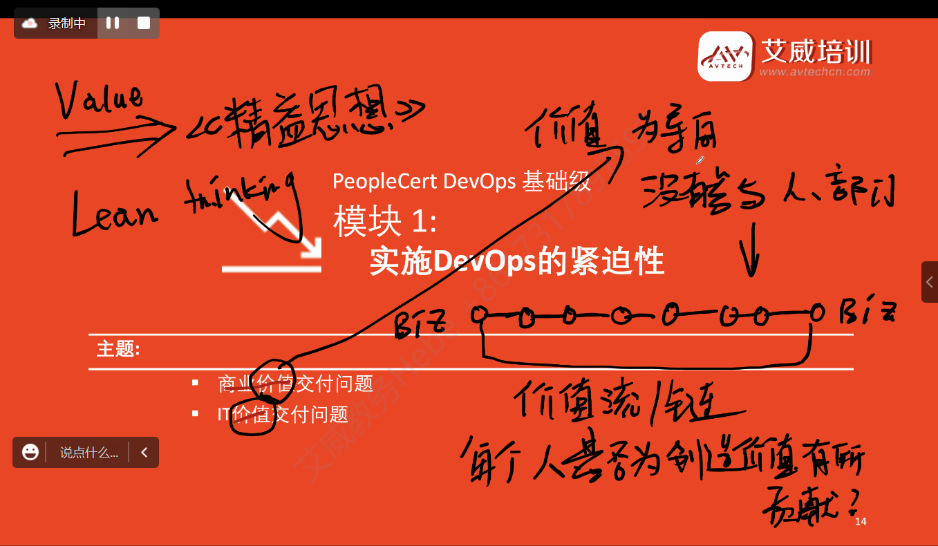 2023年3月，DevOps Foundation認(rèn)證教學(xué)開(kāi)課啦！