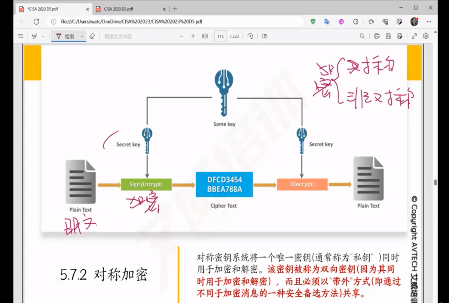 艾威CISA認(rèn)證培訓(xùn)第43期開班啦！