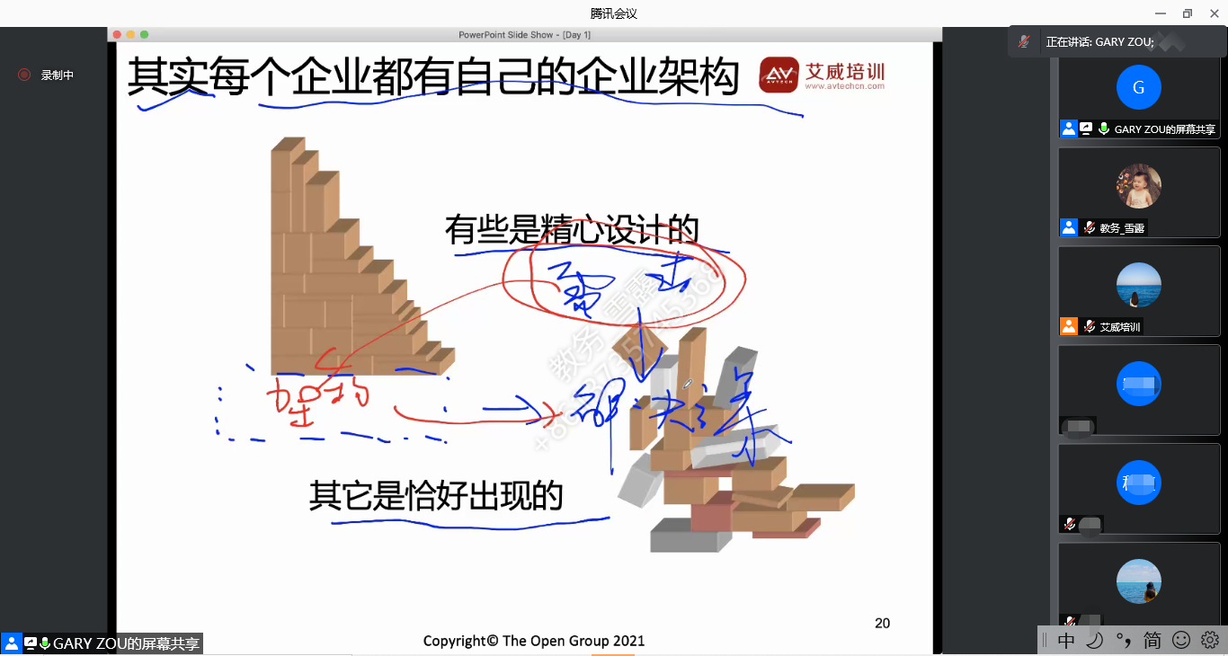 TOGAF企業(yè)架構(gòu)：企業(yè)架構(gòu)不僅是結(jié)構(gòu)，更是價(jià)值的引擎