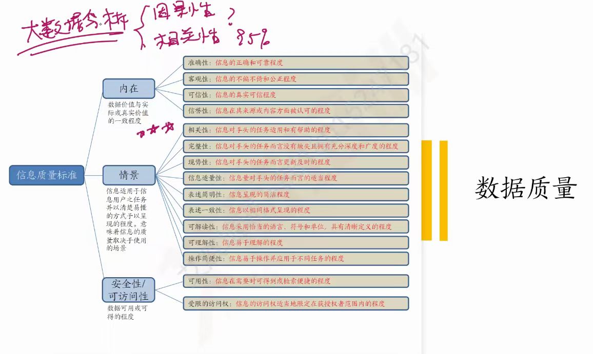 2024年_期CISA國際注冊信息系統(tǒng)審計師認(rèn)證開課啦！