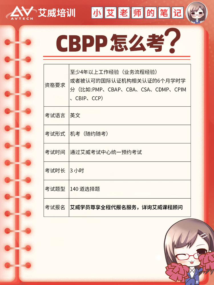 職場(chǎng)一定要建立工作SOP！ SOP到底是什么？SOP與流程管理的關(guān)系和區(qū)別 -- 第16張