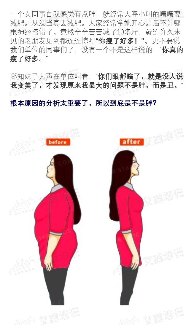 用CBAP的視角來分析“女同事減肥”這個事