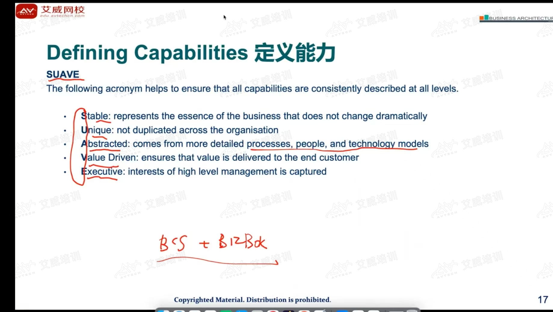 2024年11月，CBA業(yè)務(wù)架構(gòu)師認(rèn)證培訓(xùn)盛大開課！