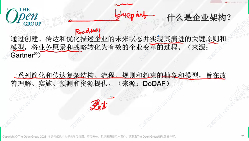 第128期|2月TOGAF企業(yè)架構師認證課程順利開課！